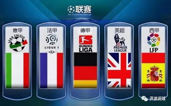 在与他人竞